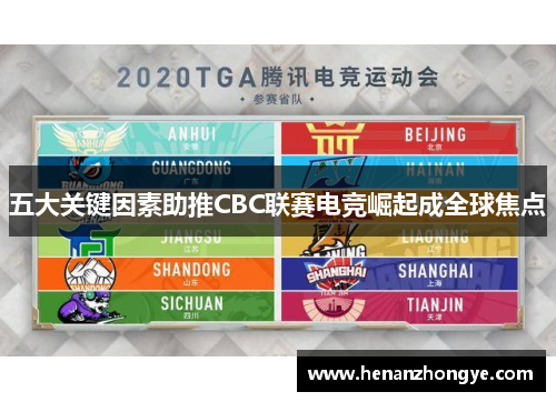 五大关键因素助推CBC联赛电竞崛起成全球焦点