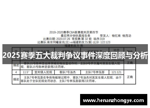 2025赛季五大裁判争议事件深度回顾与分析