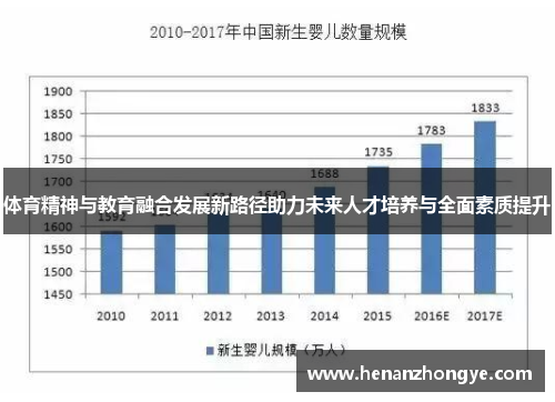 体育精神与教育融合发展新路径助力未来人才培养与全面素质提升