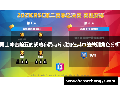 勇士冲击前五的战略布局与库明加在其中的关键角色分析