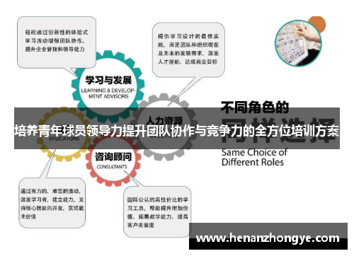 培养青年球员领导力提升团队协作与竞争力的全方位培训方案